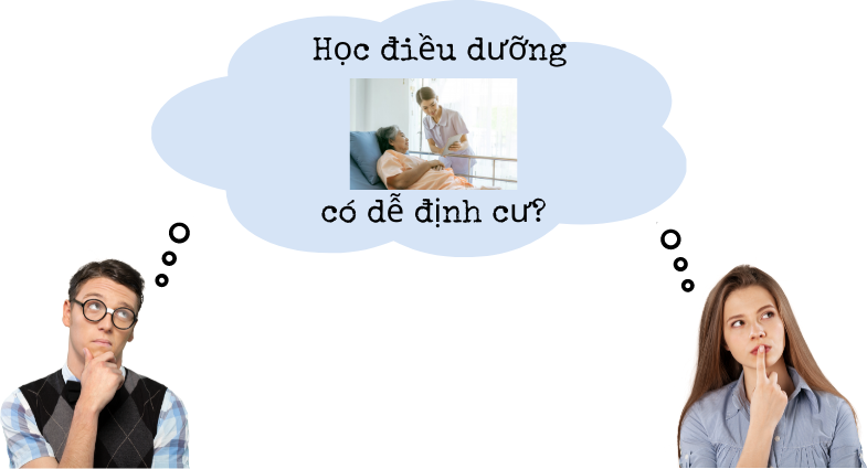 lieu-dieu-duong-y-ta-co-phai-la-nganh-hoc-duy-nhat-de-dinh-cu-o-canada
